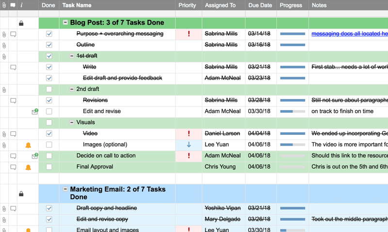 free-project-management-templates-smartsheet